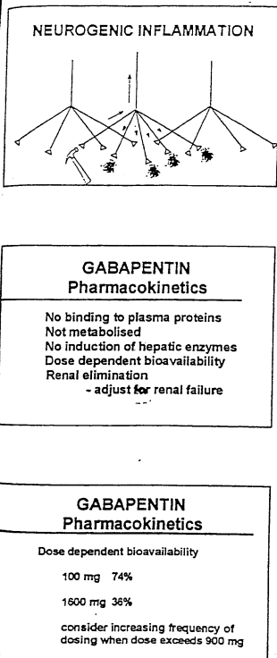 gabapentinpharmacokinetics